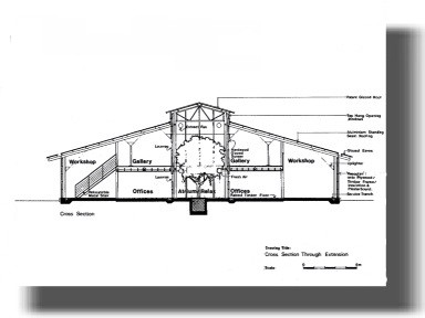 Cross section thro' new Extension